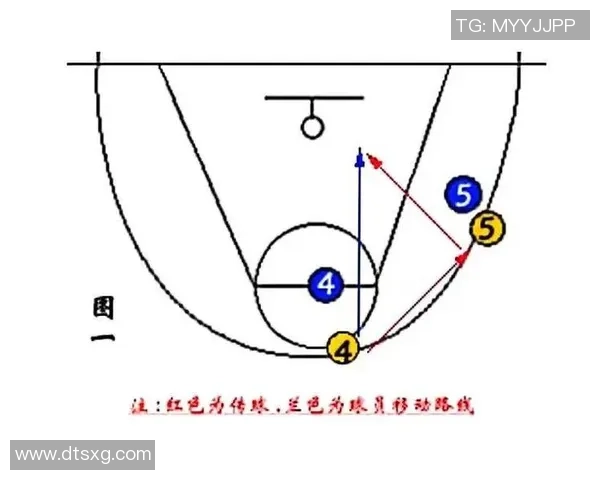 武汉篮球队防守体系解析：战术运用与实战效果的深度剖析